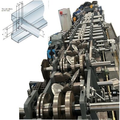 Sigma Purlins เครื่อง